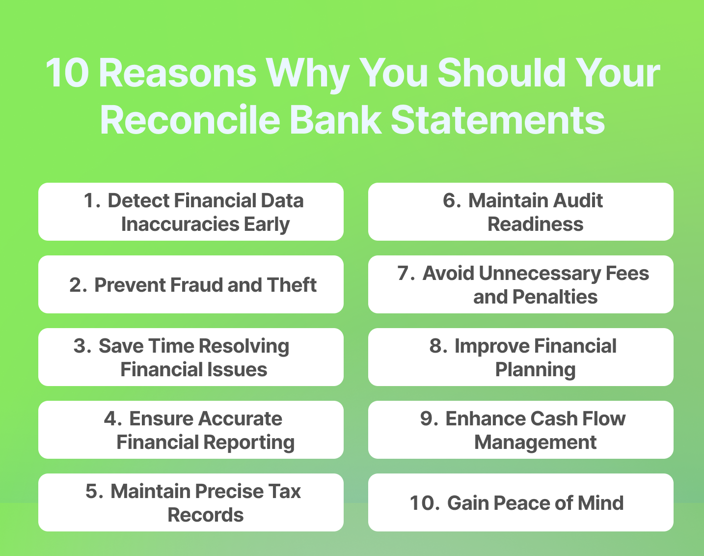 10 reason why is it important to reconcile your bank statements